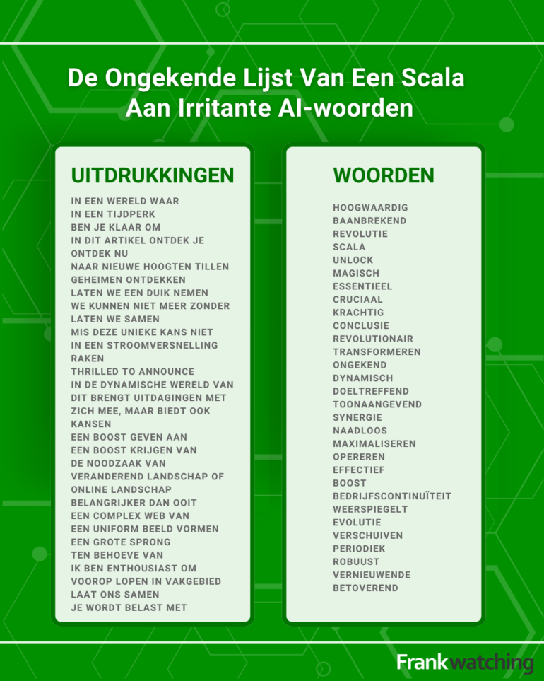 lijst met typische ai-woorden en uitdrukkingen