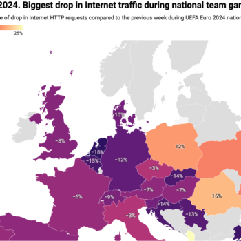 UEFA Euro 2024 voetbalwedstrijden beïnvloeden het internetverkeer