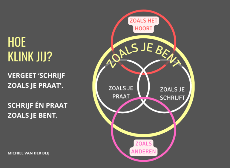 Het hoe-klink-jij-model van Michiel van der Blij.