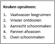 Prioriteren keuken