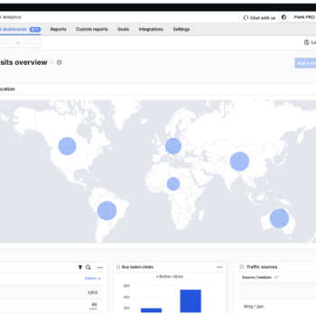 Piwik PRO komt met real-time dashboards voor directe analytics