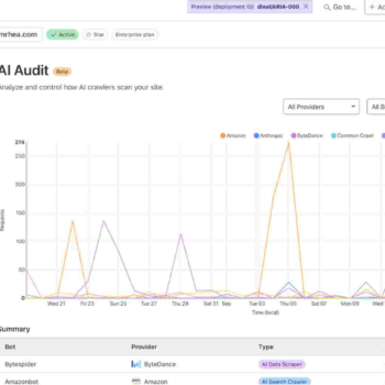 Cloudflare helpt contentcreators de controle terug te krijgen van AI-bots