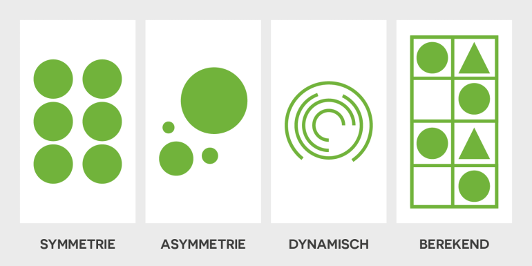 Visuele weergave van symmetrie, asymmetrie, dynamisch en berekend