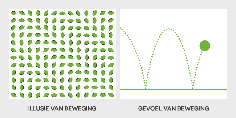 Visuele weergave van illusie en gevoel van beweging in design