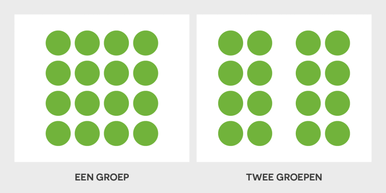Visuele weergave van een groep en twee groepen in design