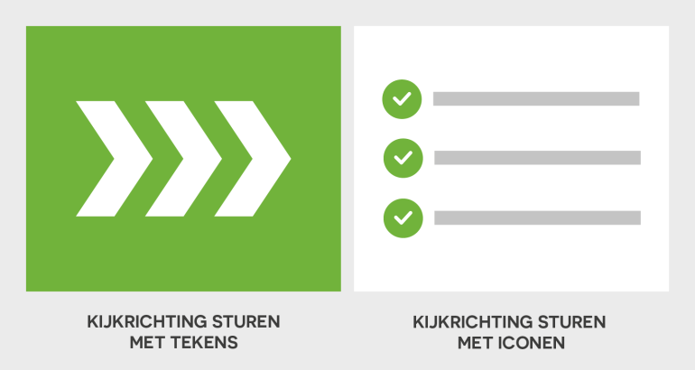 Visuele weergave van kijkrichting sturen met tekens en met iconen