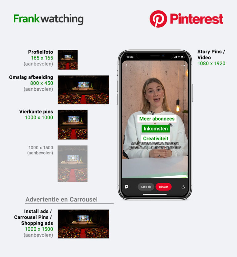 Pinterest-afmetingen 2025