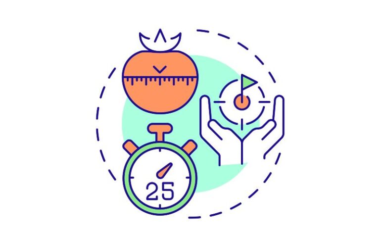 Pomodoro techniek