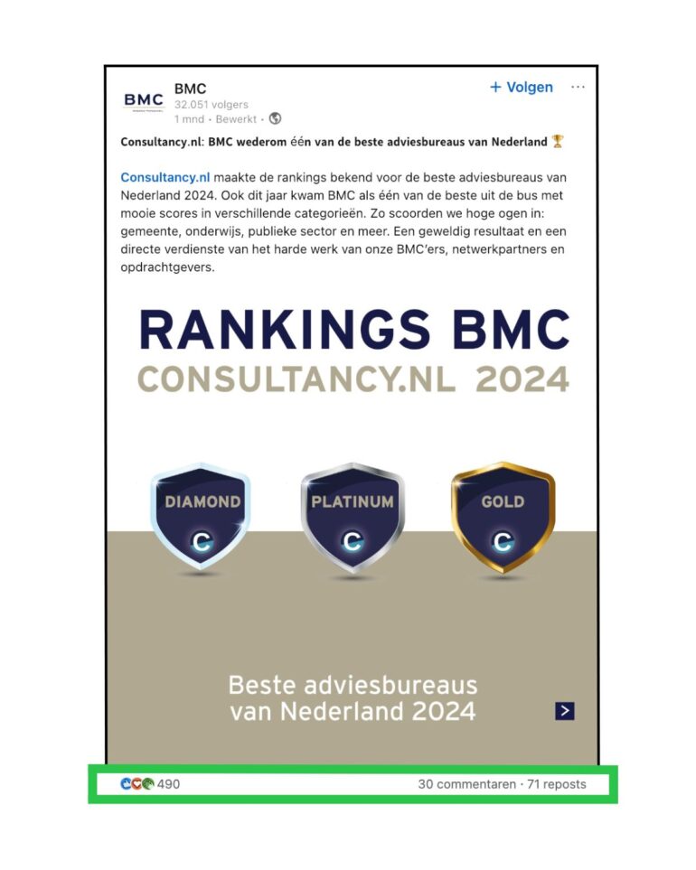 Voorbeeld van BMC