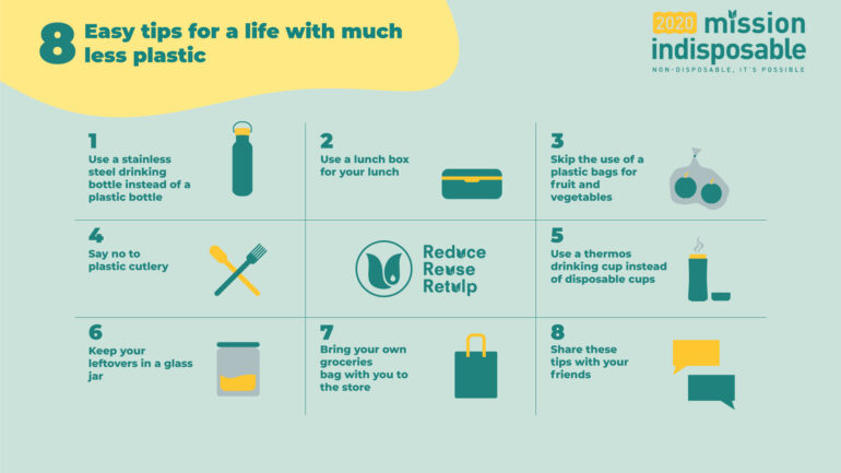 Infographic Retulp duurzaamheid