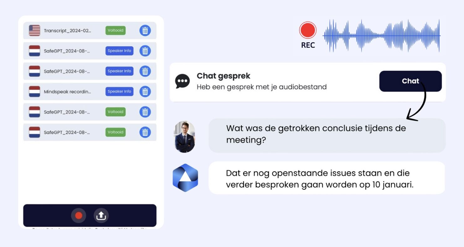SafeGPT brengt innovatieve transcriptietool: Efficiënt, toegankelijk en veelzijdig