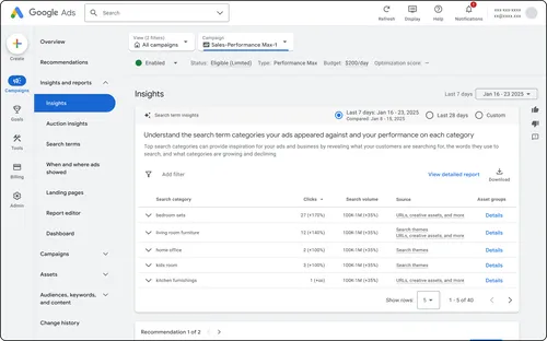 Google Insights keywordless targeting performance max