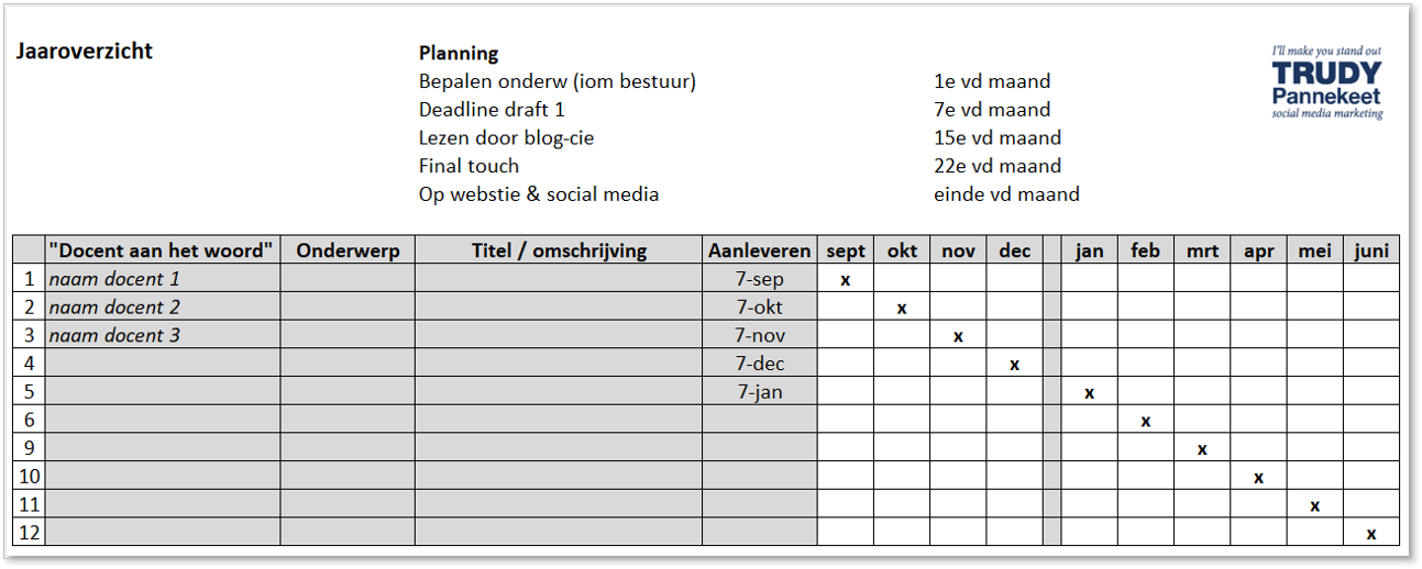 6. Planning bijdrage docenten_Trudy Pannekeet