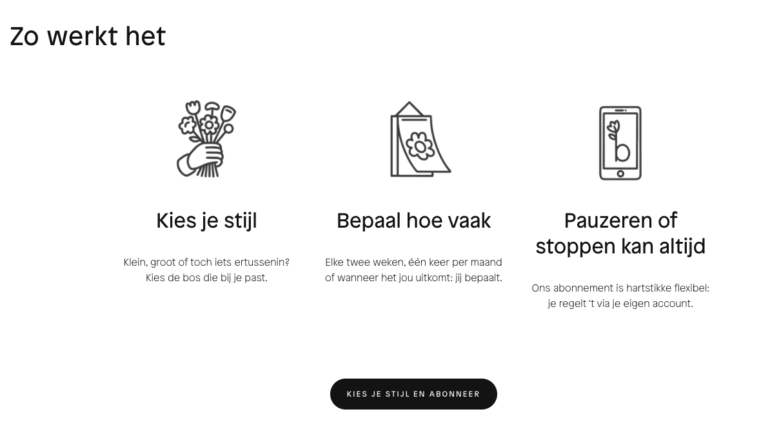 Beschrijving van het Bloomon-abonnement