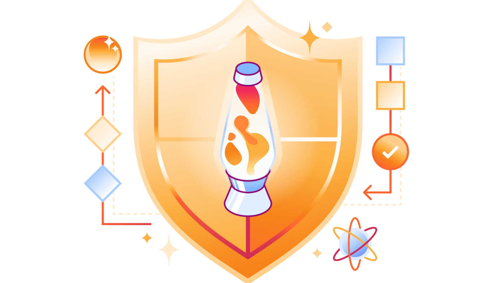 Cloudflare komt met eerste kwantumveilige zero trust-platform