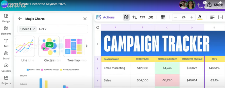 Screenshot Canva Keynote charts