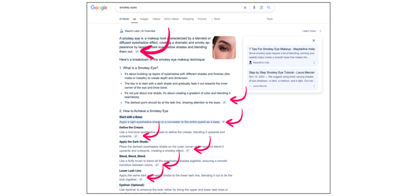 smokey eyes ai overviews met links april 2025