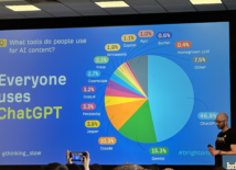 AI, zero-click en multi-channel search: 3 inzichten van BrightonSEO 2025