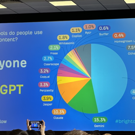 AI, zero-click en multi-channel search: 3 inzichten van BrightonSEO 2025