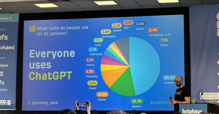 Presentatie BrightonSEO - iedereen gebruikt ChatGPT