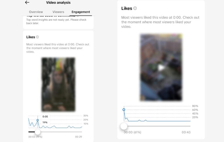nieuwe analysefunctie in TikTok waarmee je kunt zien op welk moment in de video mensen op ‘like’ klikken