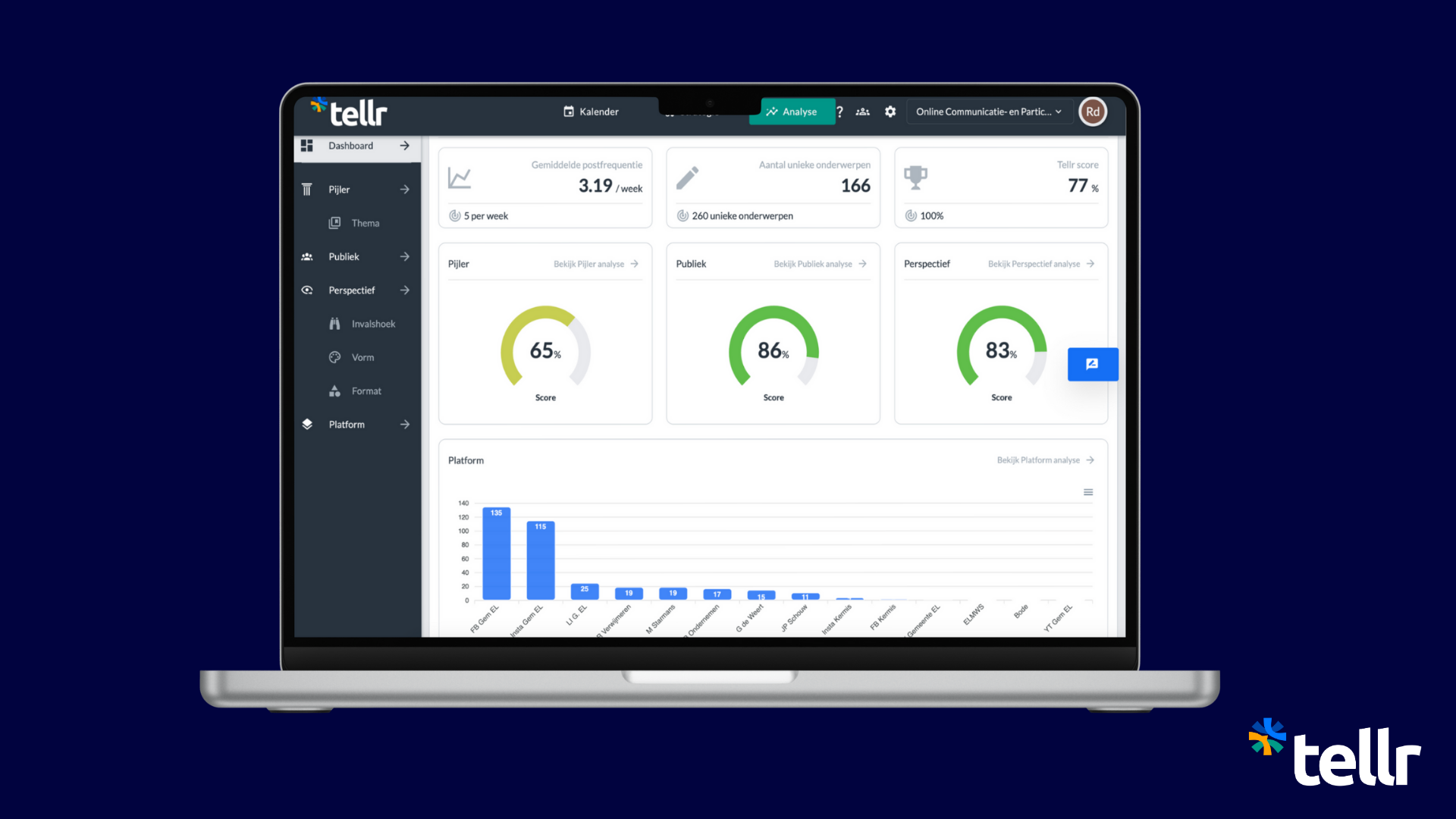 dashboard tellr