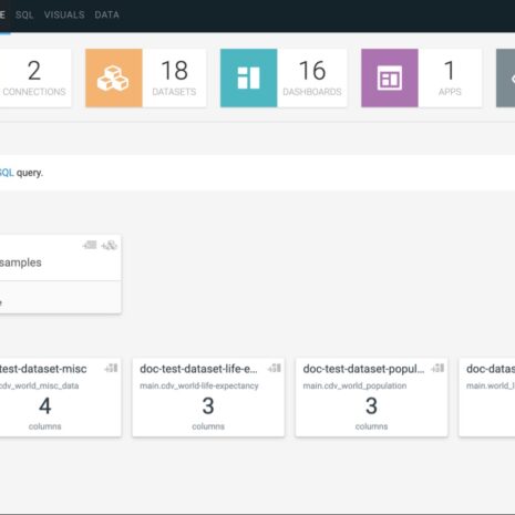 Cloudera levert AI-gestuurde uniforme datavisualisatie voor hybride IT-omgevingen