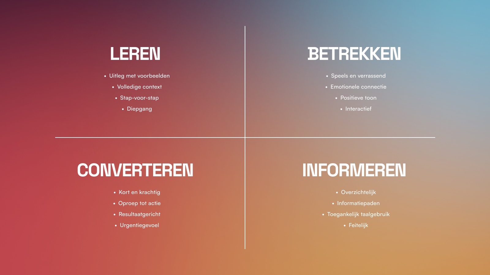 Leren-Betrekken-Converteren-Informeren