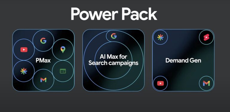 Power Pack Google Ads