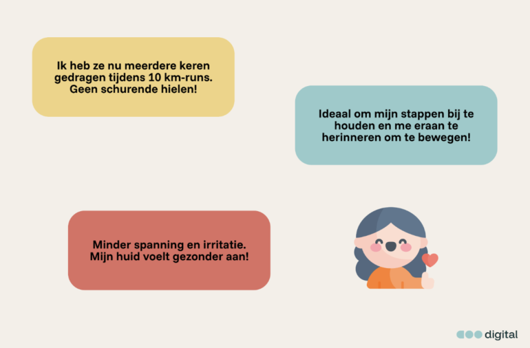 reviews over producten voorbeeld