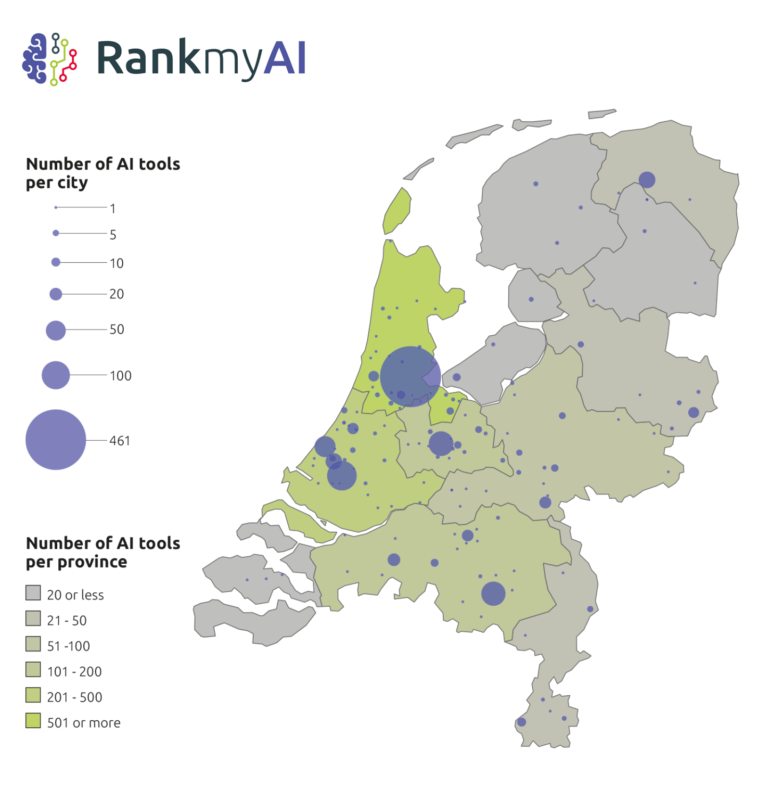 Overzicht van AI in steden