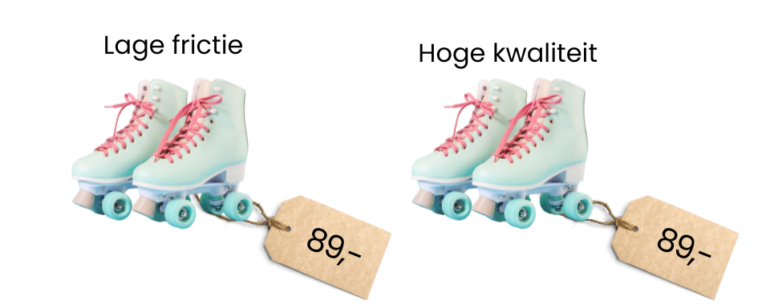 Prijsvoorbeeld lage frictie en hoge kwaliteit. 