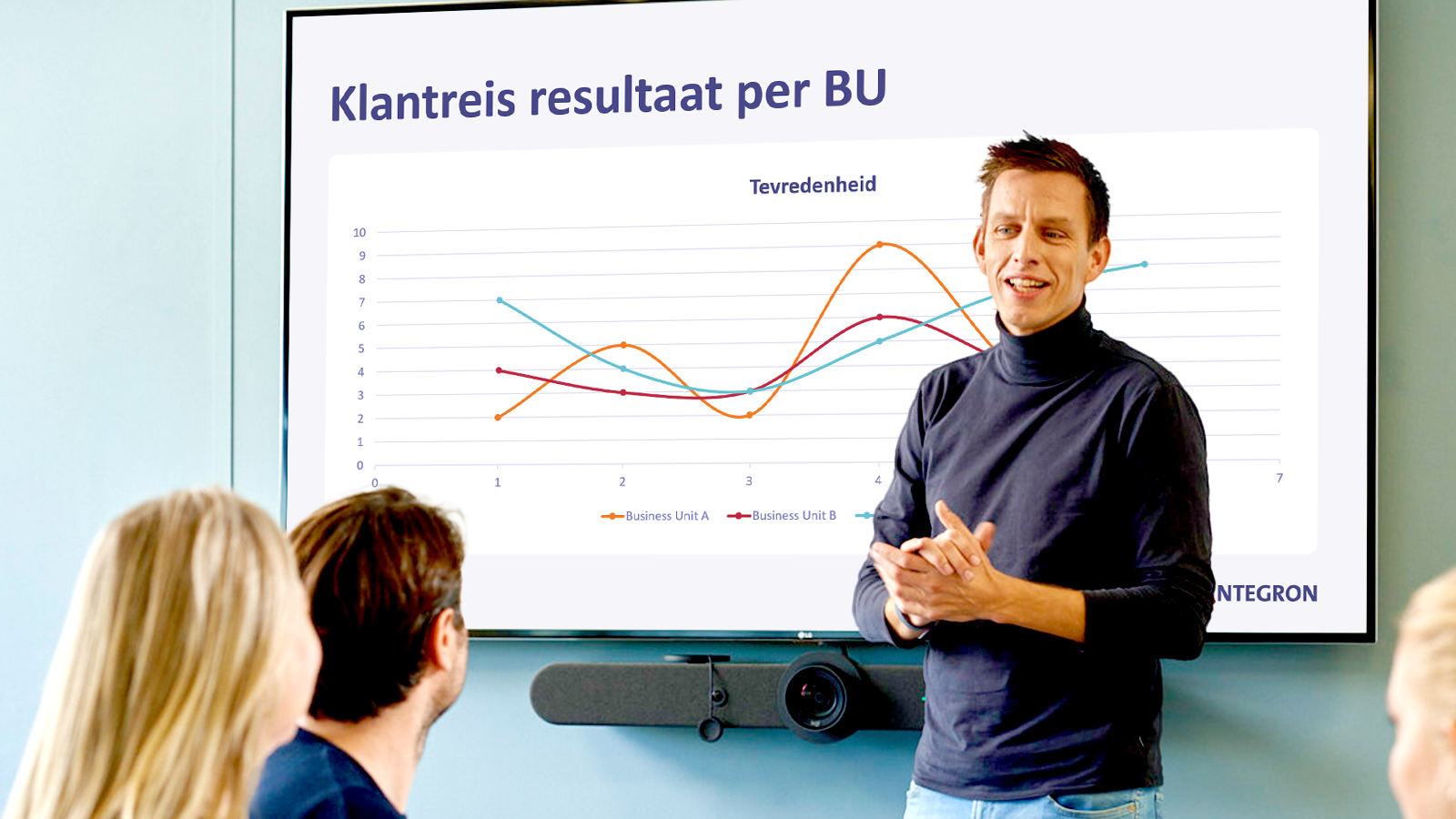 Klantfeedback die wél werkt: zo maak je echte impact met onderzoek en opvolging
