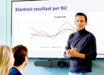 Klantfeedback die wél werkt: zo maak je echte impact met onderzoek en opvolging