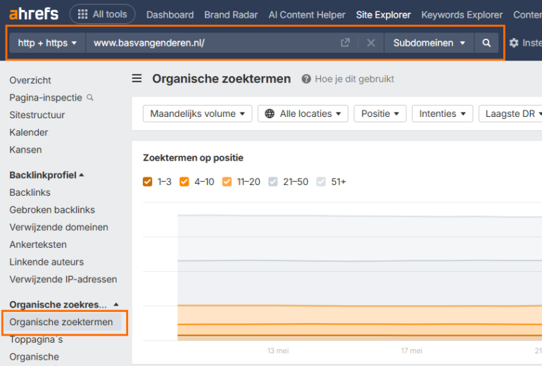 Klik op organische zoektermen in Ahrefs