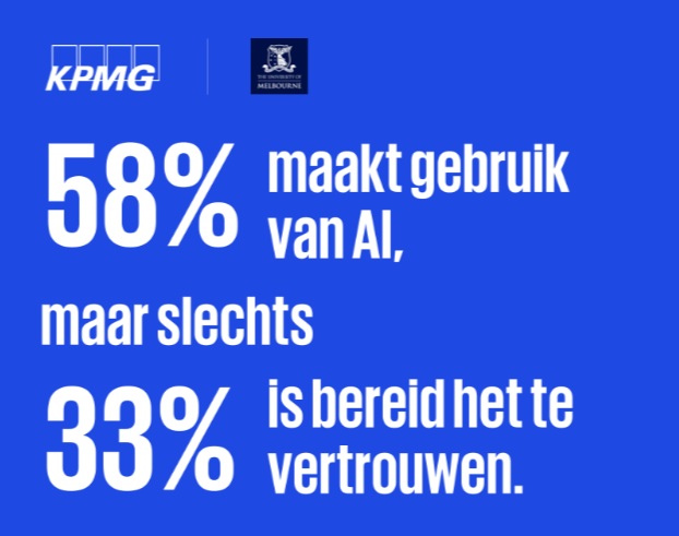 Vertrouwen onderzoek KPMG