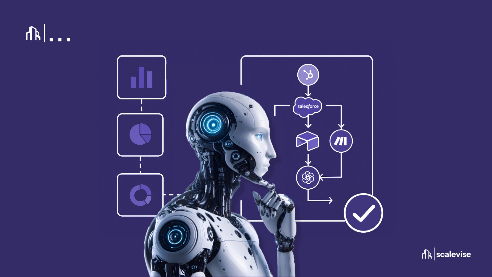 Waarom je automatisering faalt als je begint bij AI (en niet bij de workflow)