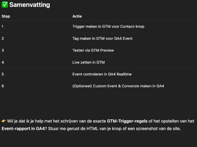 Schermafbeelding samenvatting ChatGPT. 