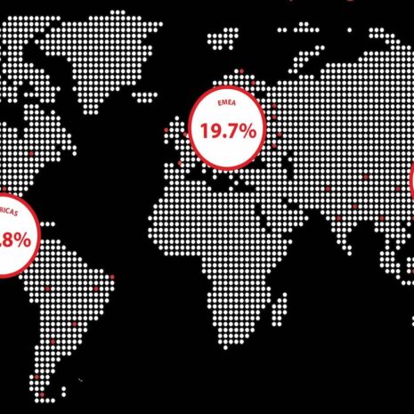 WatchGuard: 171% meer unieke malware in Q1 2025