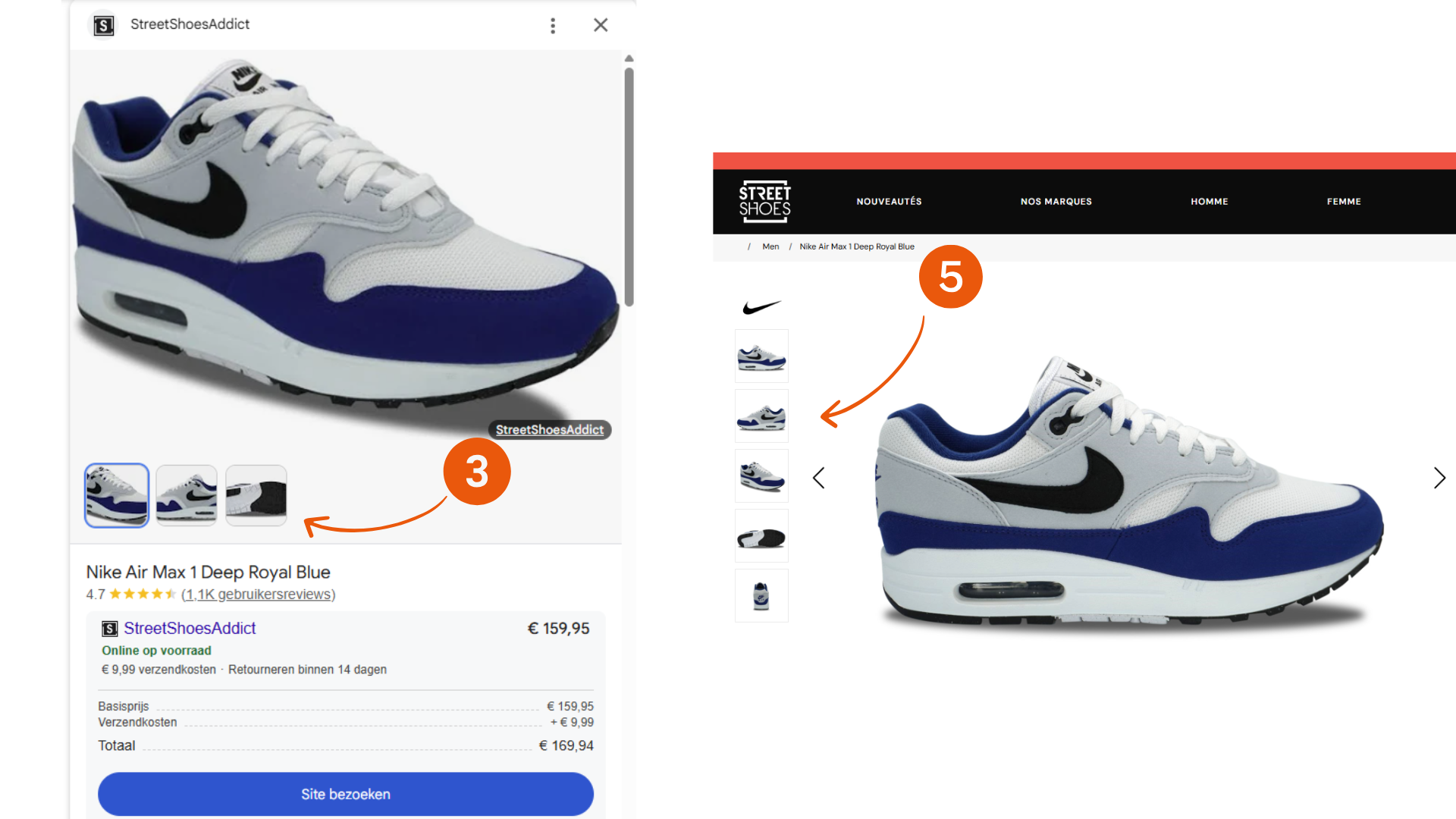 Nike Air Max 1 blauw in de feed met 3 afbeeldingen vs. hetzelfde product op de webshop met 5 afbeeldingen (2 gemiste kansen).