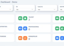 Vlootschouw: breng verborgen talent in kaart met het 9-grid model
