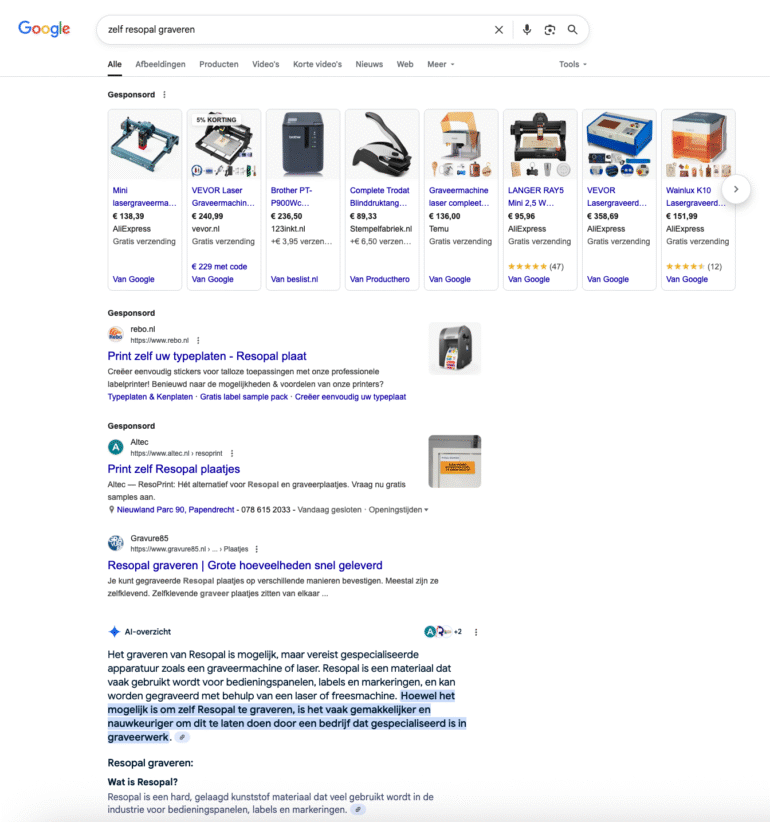 AI overzicht laag