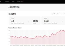 Van FOMO naar JOMO: Gen Z is kritischer & selectiever op social media [onderzoek]