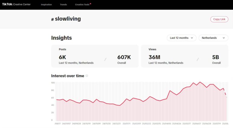 Trendlijn van slowliving op TikTok