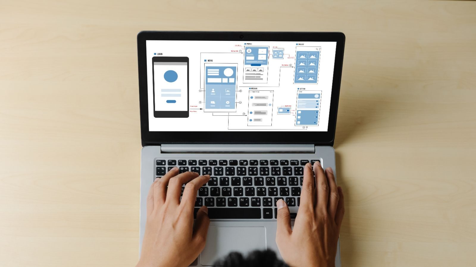Zo vertaal je de WCAG-verplichtingen naar praktische ontwerpkeuzes voor CRO en UX