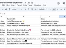 B2B-contentkalenders zijn te voorspelbaar, dit werkt wél B2B-contentkalenders zijn te voorspelbaar, dit werkt wél