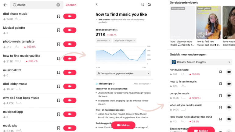 Creator Search Insights dashboard TikTok voorbeeld music