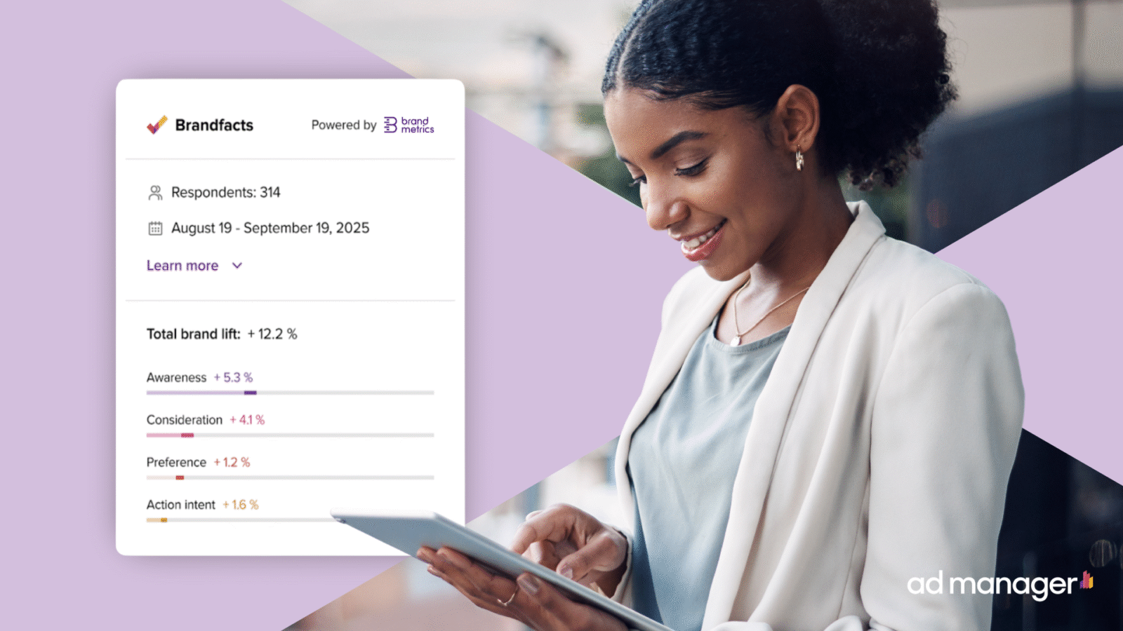 DPG Media integreert brand lift-technologie van Brand Metrics in Ad Manager-platform