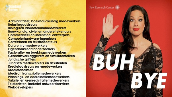 Verdwijnende banen