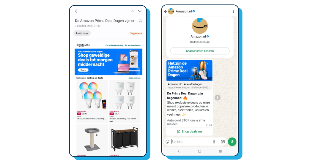 Ai analytics spotler